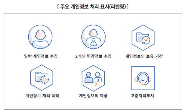 그림입니다. 원본 그림의 이름: CLP000053dc0001.bmp 원본 그림의 크기: 가로 856pixel, 세로 507pixel